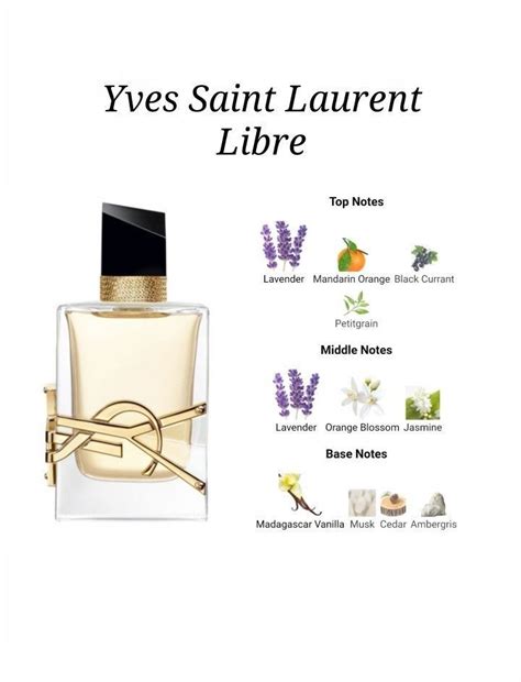 libre yves saint laurent opinie|ysl libre scent notes.